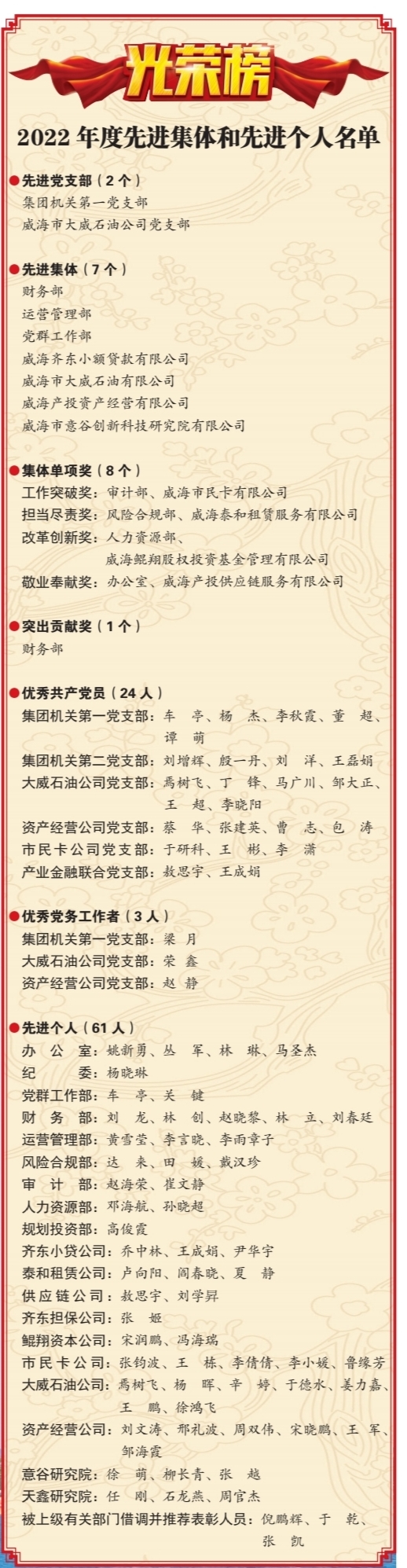 Bwin·必赢亚洲(中国区)唯一官方网站