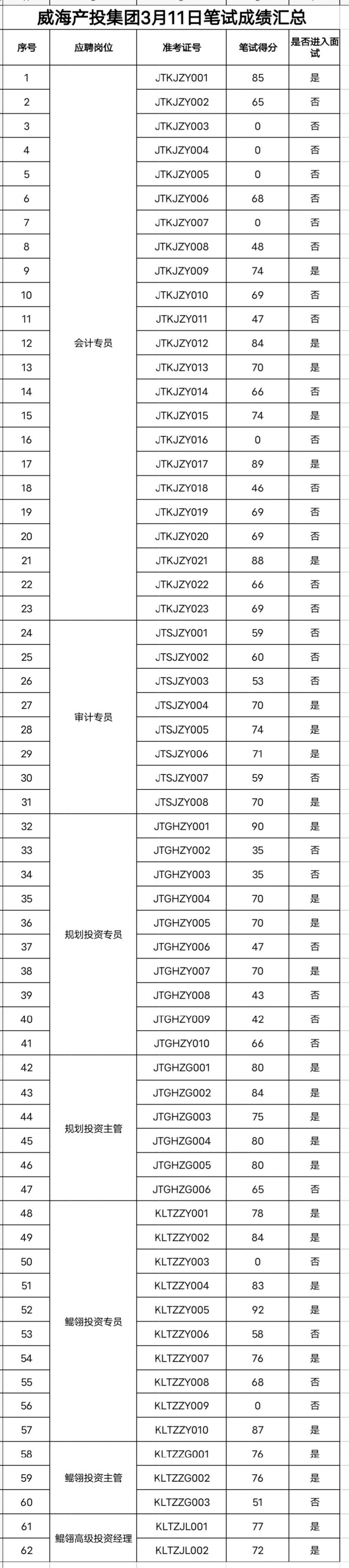 Bwin·必赢亚洲(中国区)唯一官方网站