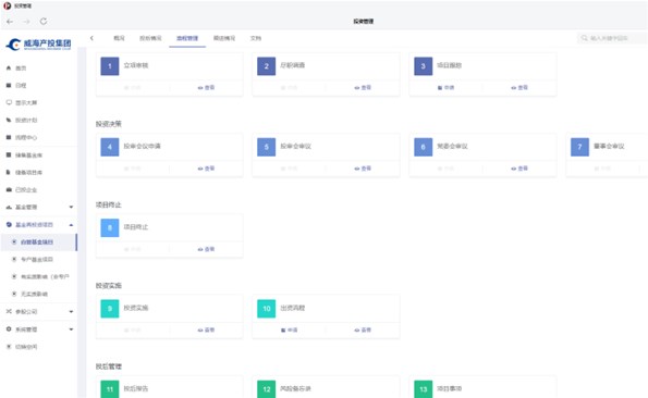 bwin必赢亚洲投资数字化转型，，，，，，，助力主业行稳致远